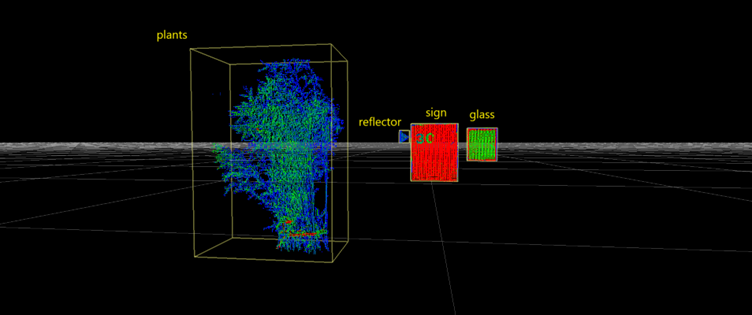 Extracted targets from the full point cloud